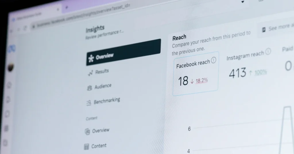From Clicks to Clients: Mastering Meta Ads for Small Businesses